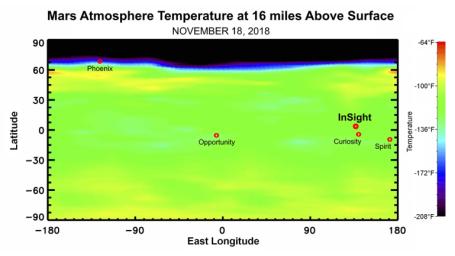 This image from NASA's Mars Odyssey shows the temperature of the Martian atmosphere 16 miles above the surface on Nov. 18, 2018.
