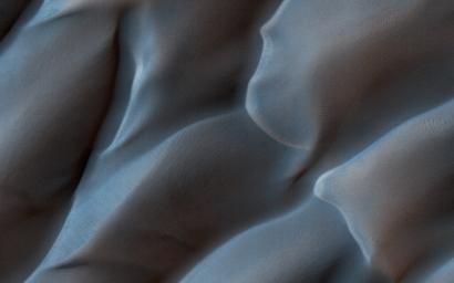 This image acquired on December 3, 2018 by NASA's Mars Reconnaissance Orbiter, shows a cross-section of a dune field. Dune shape depends on several factors, including the amount of sand present and the local wind directions.