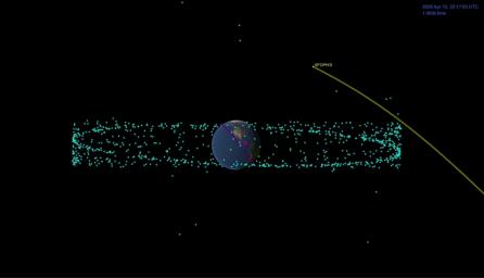 This animation shows the distance between the Apophis asteroid and Earth at the time of the asteroid's closest approach.