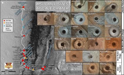 This graphic maps locations of the sites where NASA's Curiosity Mars rover collected its rock and soil samples for analysis by laboratory instruments inside the vehicle.