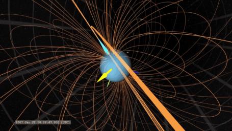 An animated GIF showing Uranus' magnetic field.