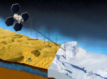 The OASIS project seeks to study fresh water aquifers in the desert as well as ice sheets in places like Greenland. This illustration shows what a satellite with a proposed radar instrument for the mission could look like.