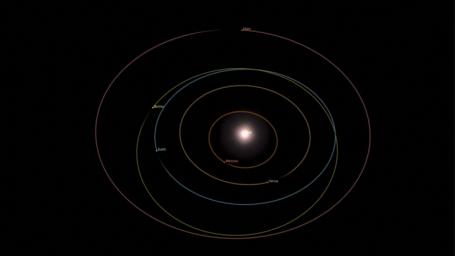 Using data collected by NASA's OSIRIS-REx mission, this animation shows the trajectories of rock particles after being ejected from asteroid (101955) Bennu's surface.