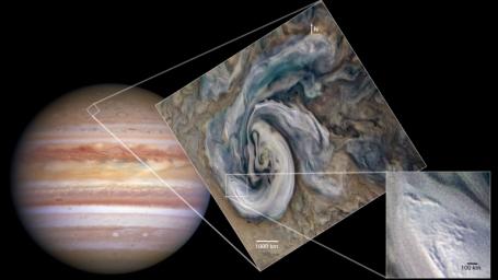 In this annotated, graphic of Jupiter, small, bright pop-up clouds rise above the surrounding features in this cyclonic Jovian storm system.