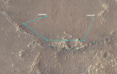 This annotated image of Mars' Jezero Crater depicts the ground track and waypoints of Ingenuity's planned tenth flight, scheduled to take place no earlier than Saturday, July 24.