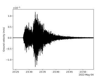 This seismogram shows the largest quake ever detected on another planet. Estimated at magnitude 5, this quake was discovered by NASA's InSight lander on May 4, 2022.