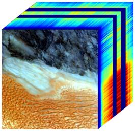 The image cube's front panel is a true-color view of part of southwestern Libya observed by NASA's EMIT mission. The side panels depict the spectral fingerprints for every point in the image.