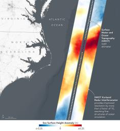 This visualization shows sea surface height measurements in the Gulf Stream off the coast of North Carolina and Virginia. The data was collected on Jan. 21, 2023, by an instrument on the SWOT satellite called KaRIn.