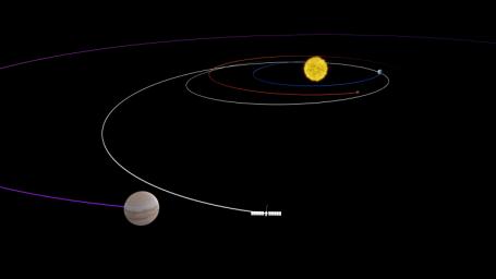 This artist's concept depicts the long, looping path NASA's Europa Clipper spacecraft will take to reach the Jupiter system.