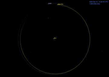 This animation depicts the motion of small near-Earth asteroid 2024 PT5 as it orbits the Sun.