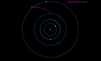 This animation shows how NASA's Europa Clipper spacecraft will orbit Jupiter and perform 49 flybys of Europa during its prime mission.