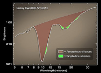 Click here for PIA02180 Graph Crystal Storm in Distant Galaxy