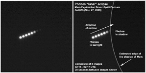 Click here for PIA03612 Spirit View of Phobos Eclipse, Sol 675