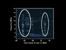 figure 1 for PIA06417