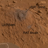 figure 1 for PIA07021