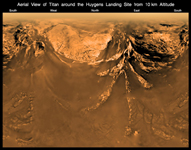 Click here for annotated version of PIA08113 Mercator Projection of Huygens's View