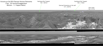 Click here for annotated version of PIA08446 Stretched View Showing 'Victoria'