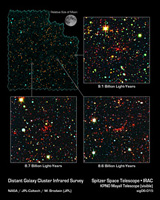  Click here for PIA08509 Distant Galaxy Cluster Infrared Survey poster