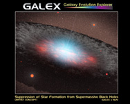 Click here for PIA08696 Poster version Suppression of Star Formation from Supermassive Black Holes