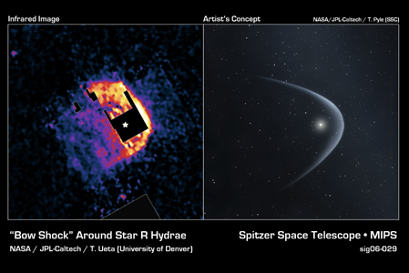 Click here for poster version of PIA09070 Red Giant Plunging Through Space