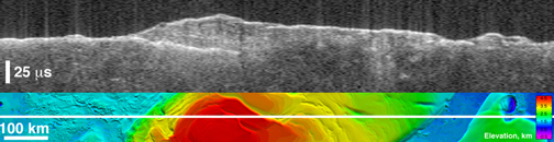 Click here for annotated version of PIA09222 Bright Lower Echo in Radargram of South Polar Layered Deposits