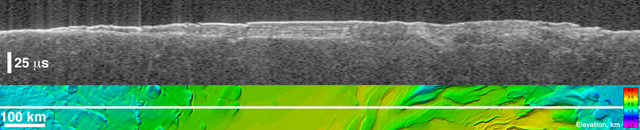 Click here for annotated version of PIA09223 Virtual Slice Through Icy Layered Deposits Near Mars' South Pole