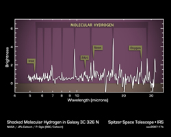 Click here for poster version of PIA10086 Cosmic Caper Unfolds in Infrared