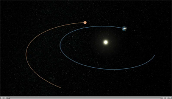 Click here for movie of PIA10667 Phoenix's Path to Mars