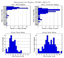 Click here for larger version of figure 1 for PIA12190