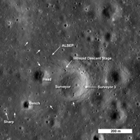 Click here for annotated version of figure 1 for PIA12903