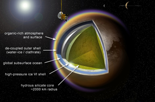 Click here for larger version of PIA14445