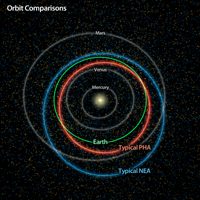 Click here for larger labeled version of PIA15628