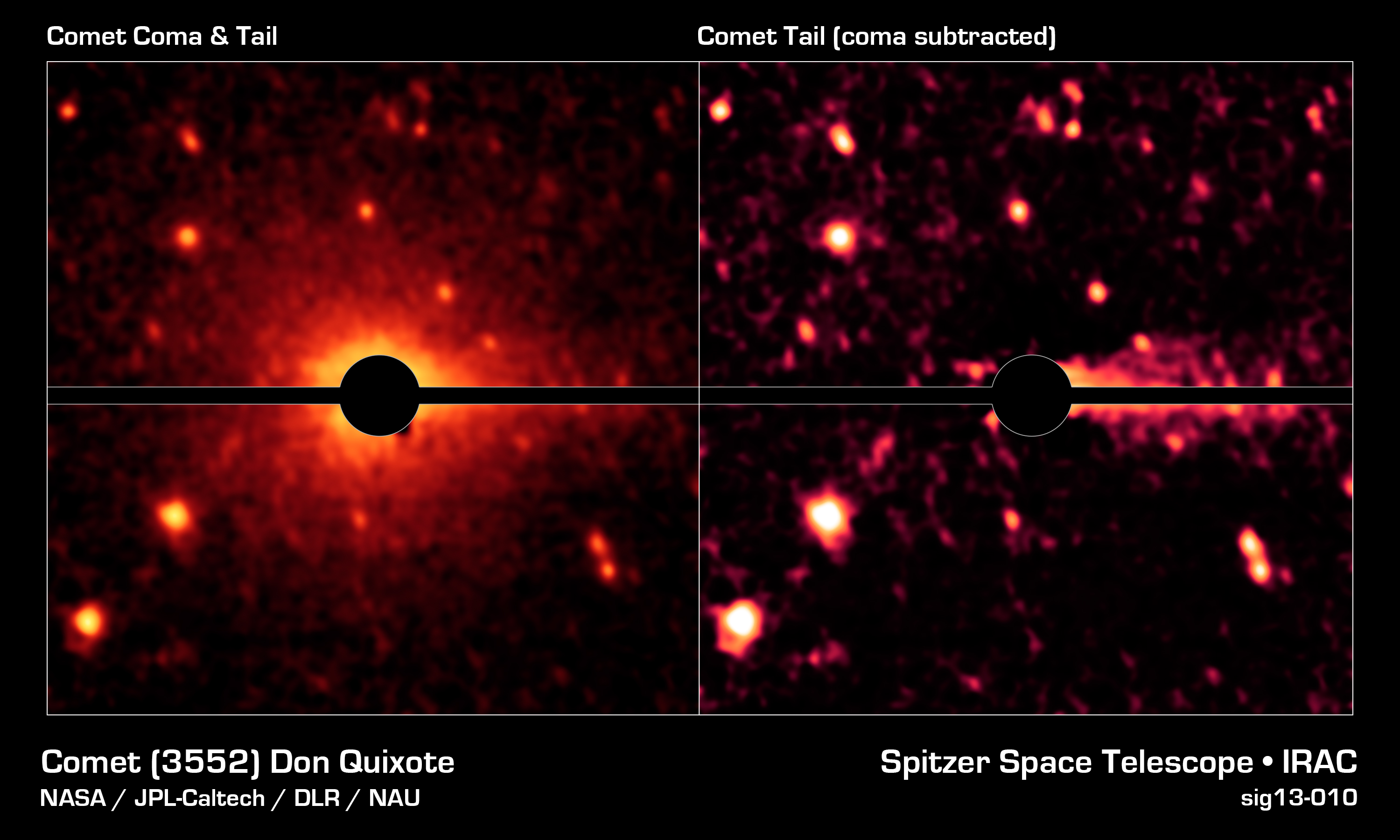 Extended emission around Don Quixote, including a faint tail pointing away from the Sun.
