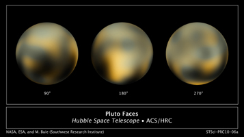 The Changing Faces of Pluto