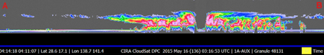 click here for larger version of figure 3 for PIA19475