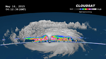 click here for larger version of figure 5 for PIA19475