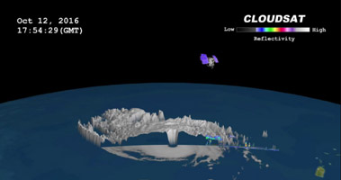 click here for animated version of figure 4 for PIA21098