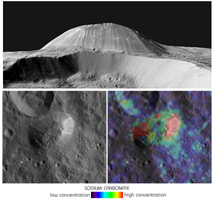 Click here for larger nonannotated version of PIA21919