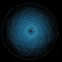 click here for Figure 1 for PIA24565