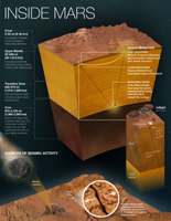 click here for larger version of figure C for PIA25282