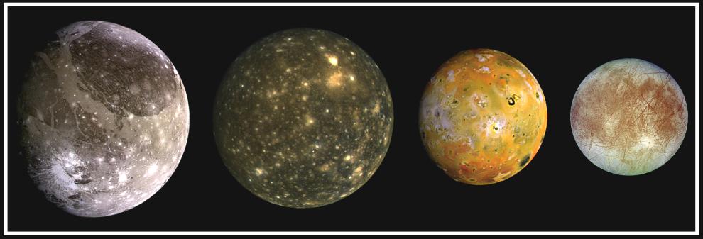 comparison size of galilean moons