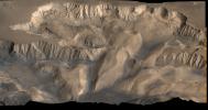 An oblique, color image of central Valles Marineris, Mars showing relief of Ophir and Candor Chasmata; view toward north. The photograph is a composite of Viking high-resolution images in black and white and low-resolution images in color. 