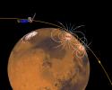 This is a simple schematic representation of localized magnetic sources in the crust of Mars, buried beneath the surface. NASA's Mars Global Surveyor studied the red planet with its magnometer.