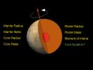 The interior of Mars is simply modeled as a core and mantle with a thin crust, similar to Earth. The combination of NASA's Mars Pathfinder Doppler data with earlier data from the Viking landers determined a third parameter, the moment of inertia.