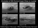This series of snapshots, taken with NASA's Hubble Space Telescope, shows evolution of the comet P/Shoemaker-Levy 9 impact region called the D/G complex.