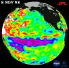 This image of the Pacific Ocean was produced using sea-surface height measurements taken by NASA's U.S.-French TOPEX/Poseidon satellite showing sea surface height relative to normal ocean conditions on November 8, 1998.