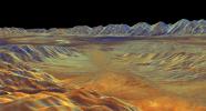This is a three-dimensional perspective view from NASA's Spaceborne Imaging Radar C/X-Band Synthetic Aperture Radar of Saline Valley, about 30 km (19 miles) east of the town of Independence, California.