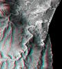 This anaglyph, from NASA's Shuttle Radar Topography Mission, is of the coastal area in southernmost Oman; the Arabian Sea is on the right. 3D glasses are necessary to view this image.
