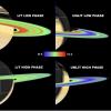 NASA's Cassini composite infrared spectrometer obtained temperature maps of Saturn's main rings (A, B and C) that showed ring temperatures decreasing with increasing solar phase angle on both the lit and unlit sides of the rings.