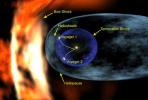 An artist's concept illustrates the positions of the Voyager spacecraft in relation to structures formed around our Sun by the solar wind.